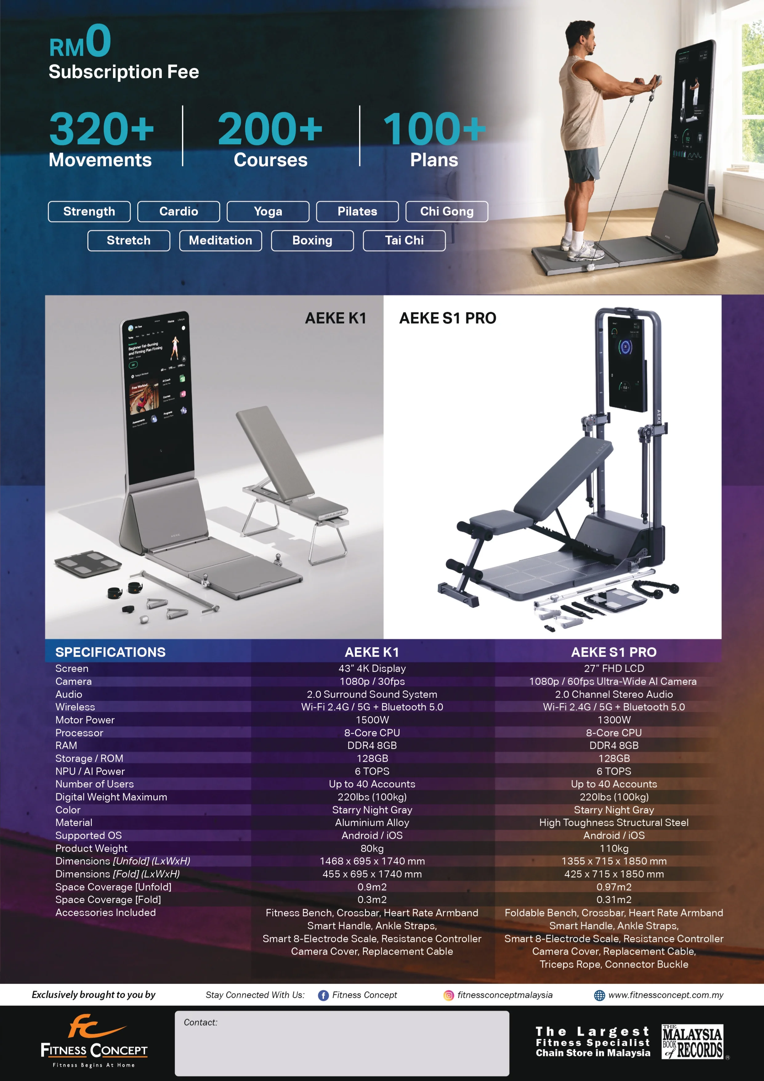 AEKE S1 Pro Brochure — Page 4